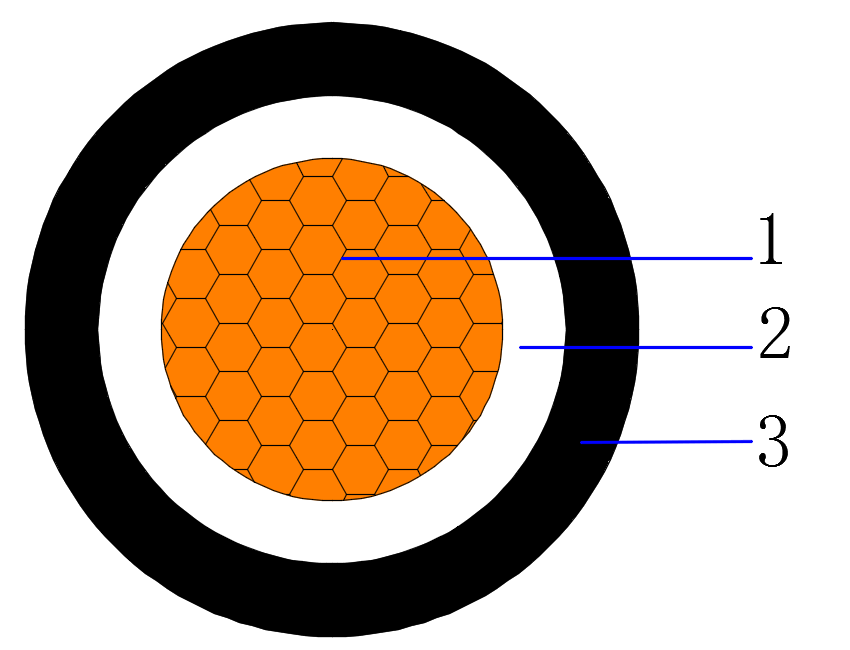 Low Voltage Power Cable