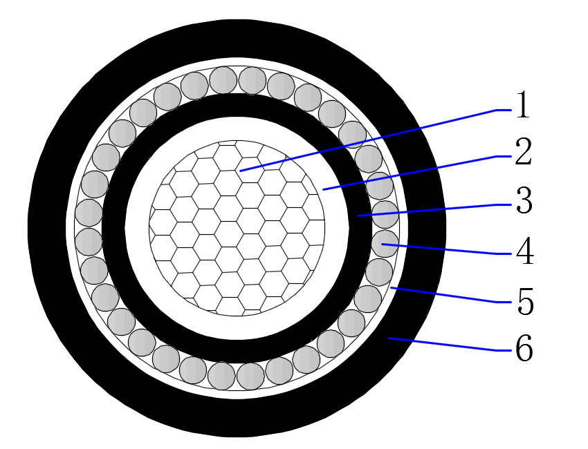 Low Voltage Power Cable