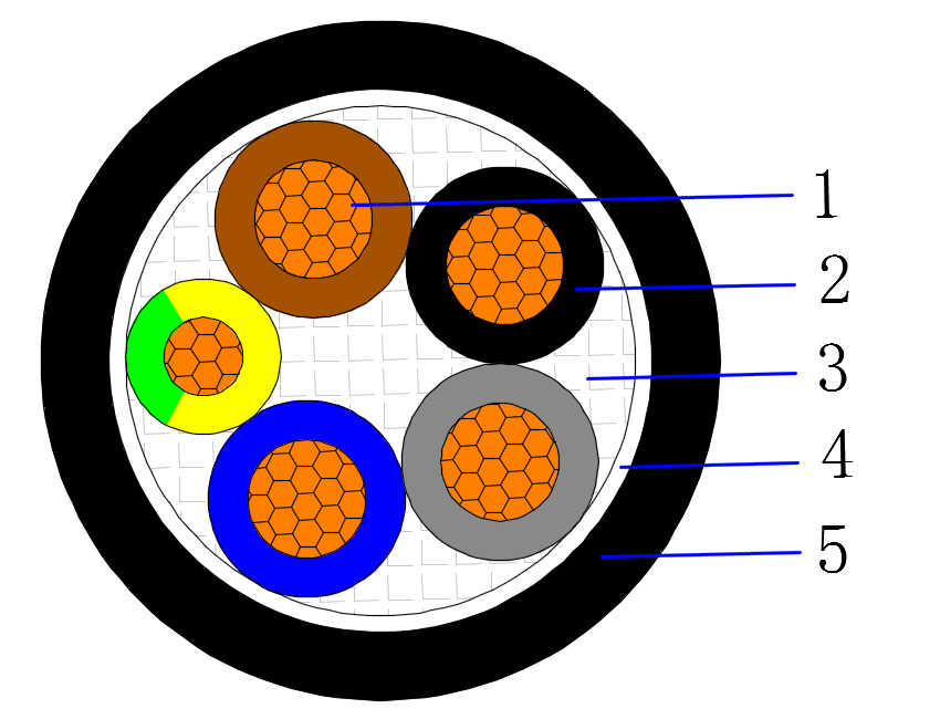 Low Voltage Power Cable