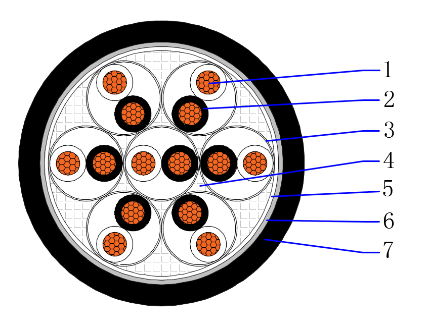 Instrumentation Cable
