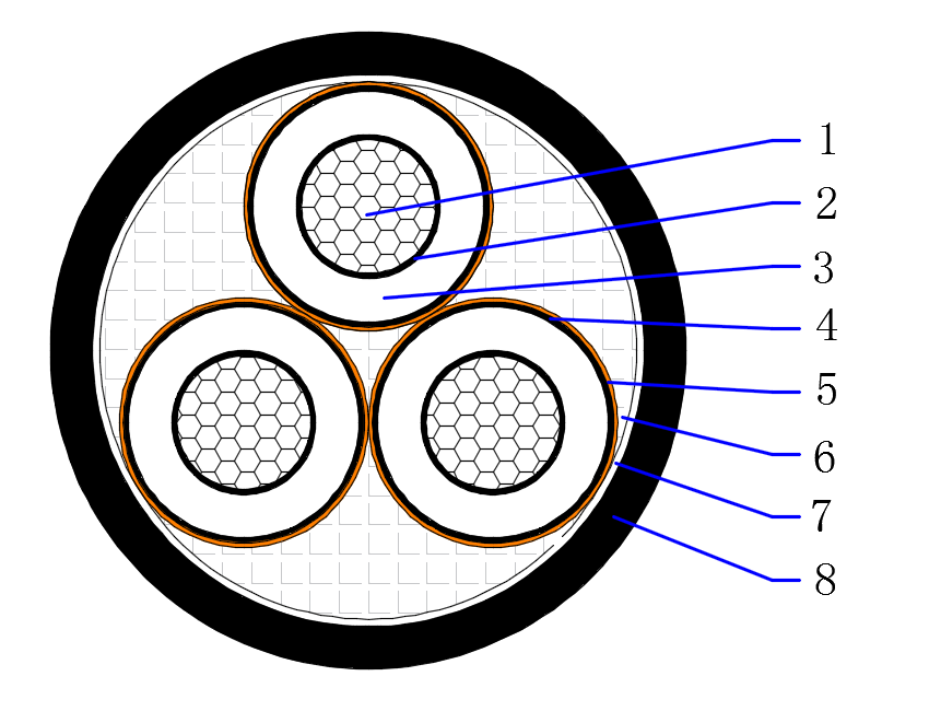 Three Core Unarmored Aluminum Cable