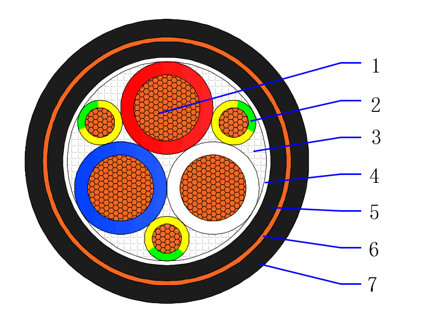 VSD Cable